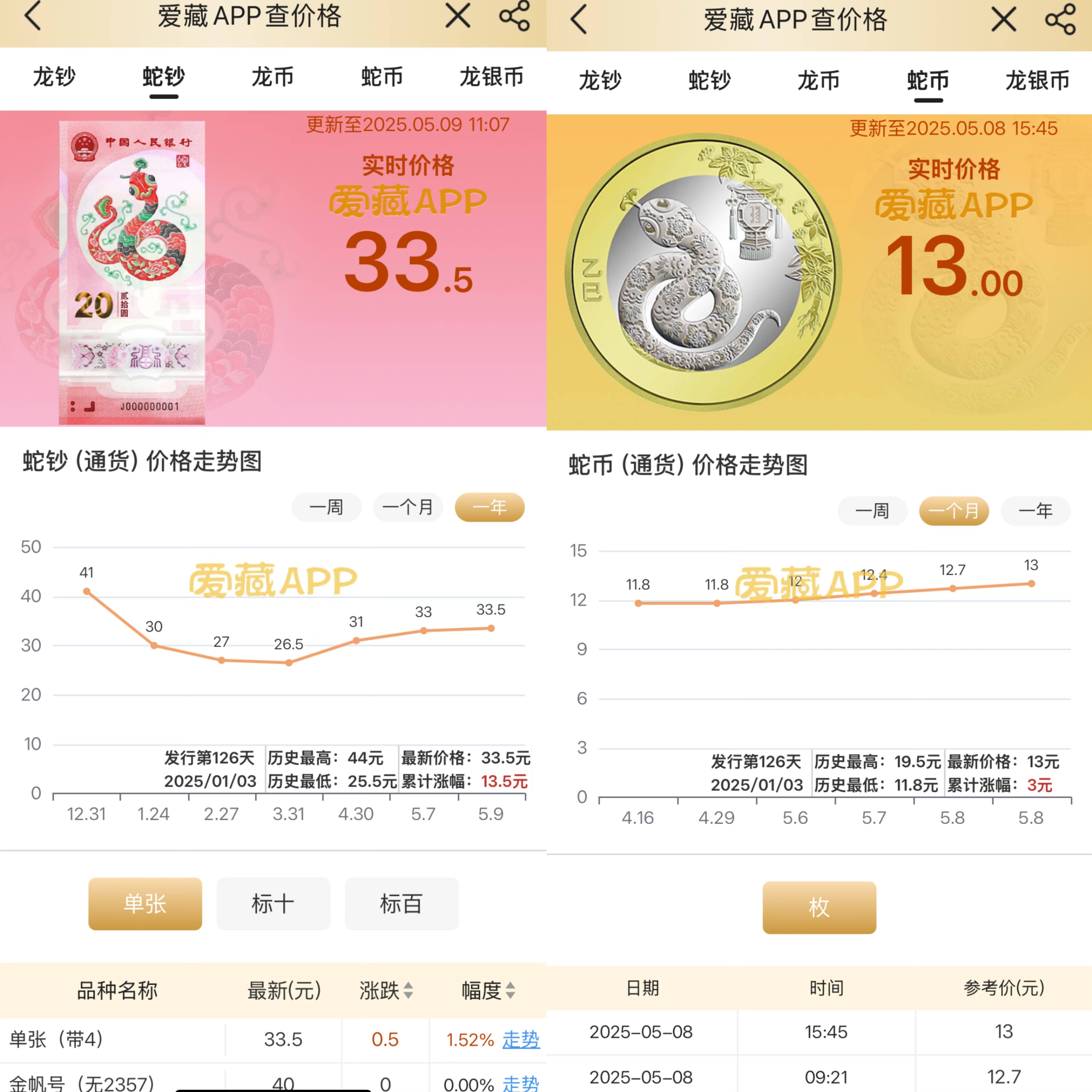 Coinbase空投即将开始，参与用户将获291枚代币的简单介绍